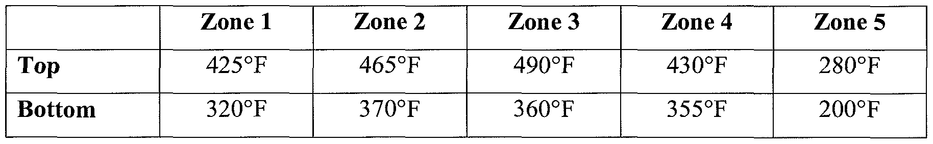 Figure imgf000020_0002