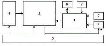 Figure 201910131571