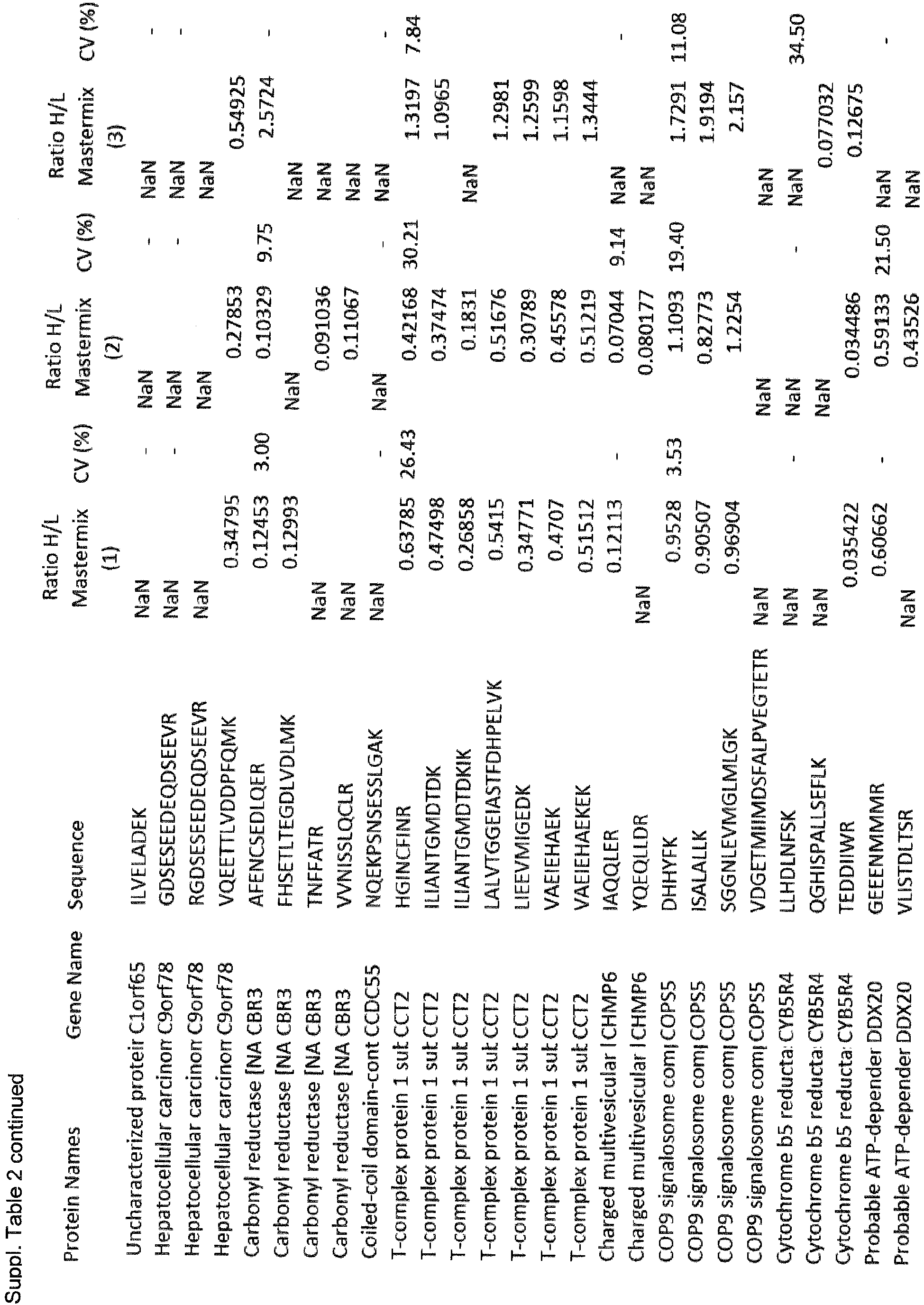 Figure imgb0004
