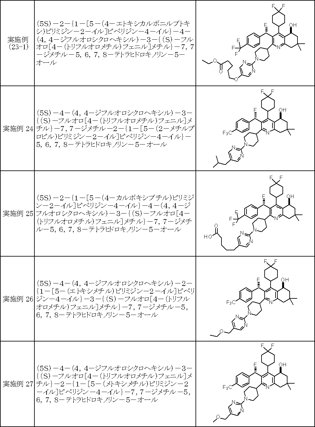 Figure JPOXMLDOC01-appb-I000124