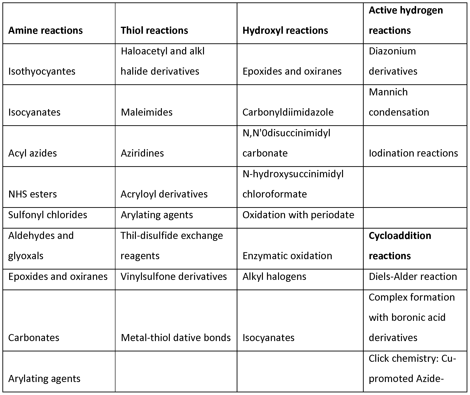 MM2 Value List - Database February 2023 (Complete List) « HDG