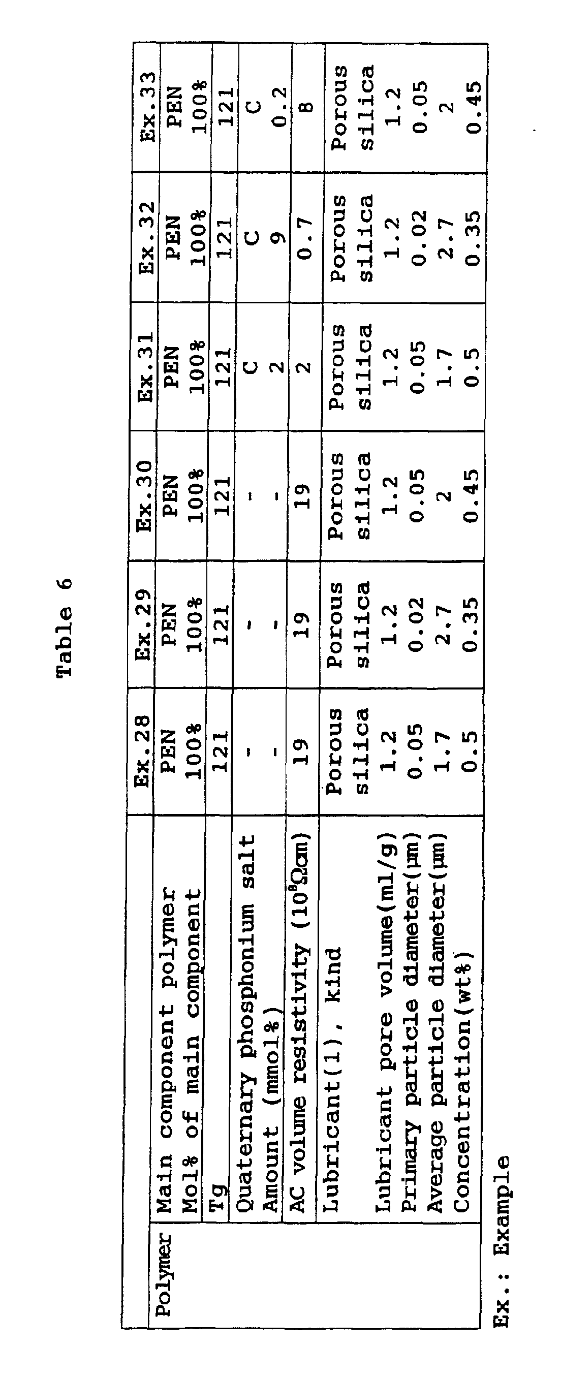 Figure 00670001