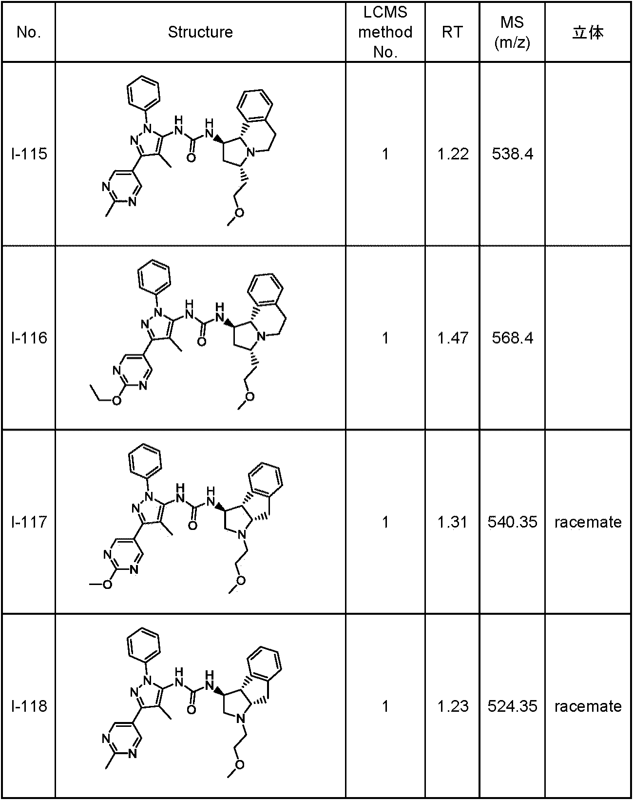 Figure JPOXMLDOC01-appb-T000117