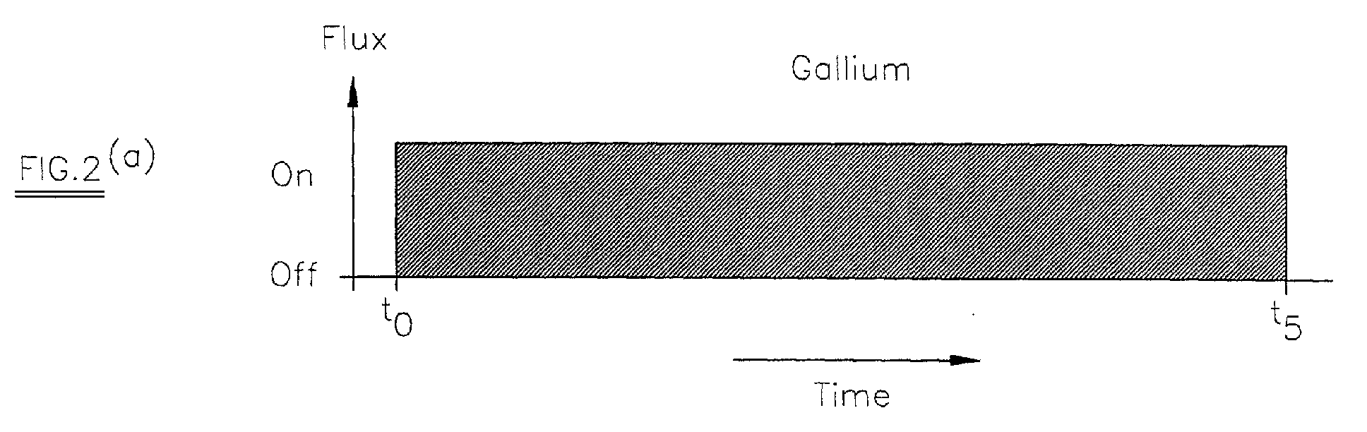 Figure 00000001