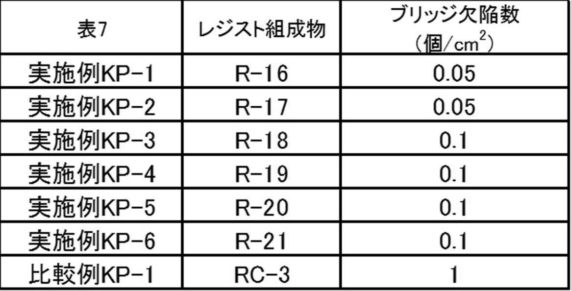 Figure JPOXMLDOC01-appb-T000044
