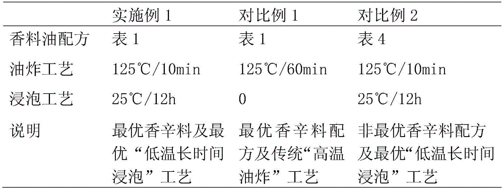 Figure SMS_2