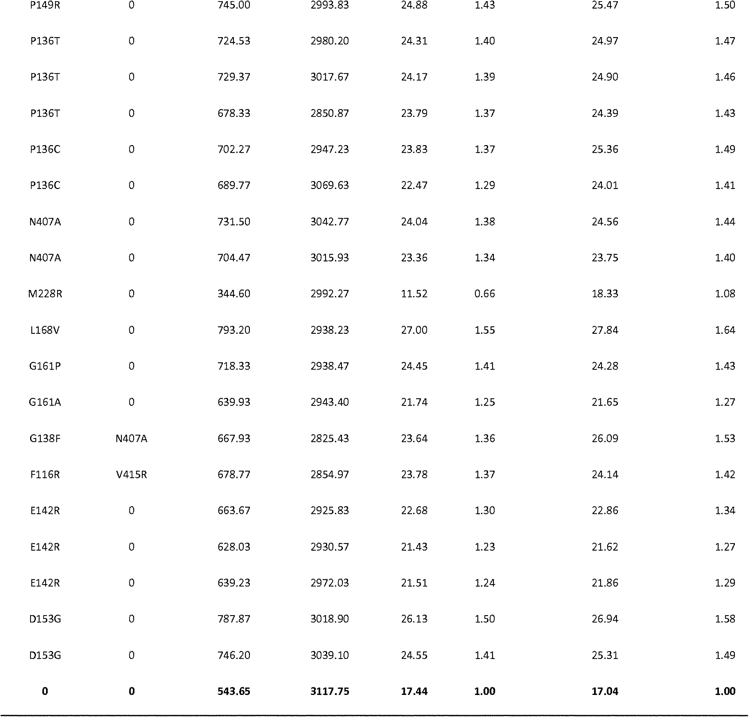 Figure 0007564800000026