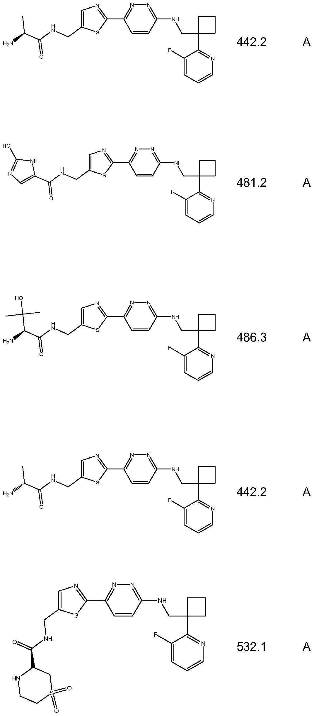 Figure imgf000250_0001
