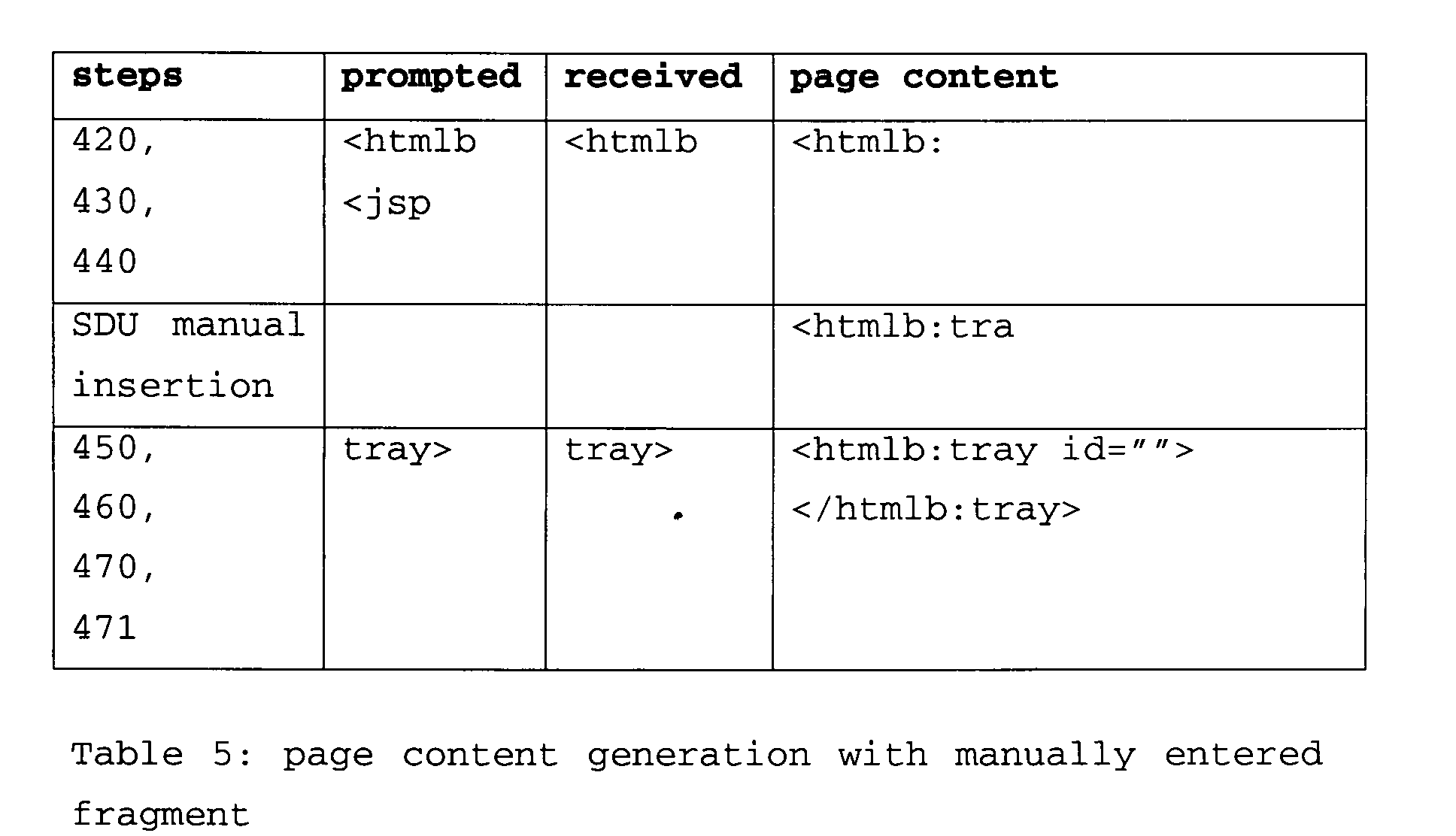 Figure 00210001