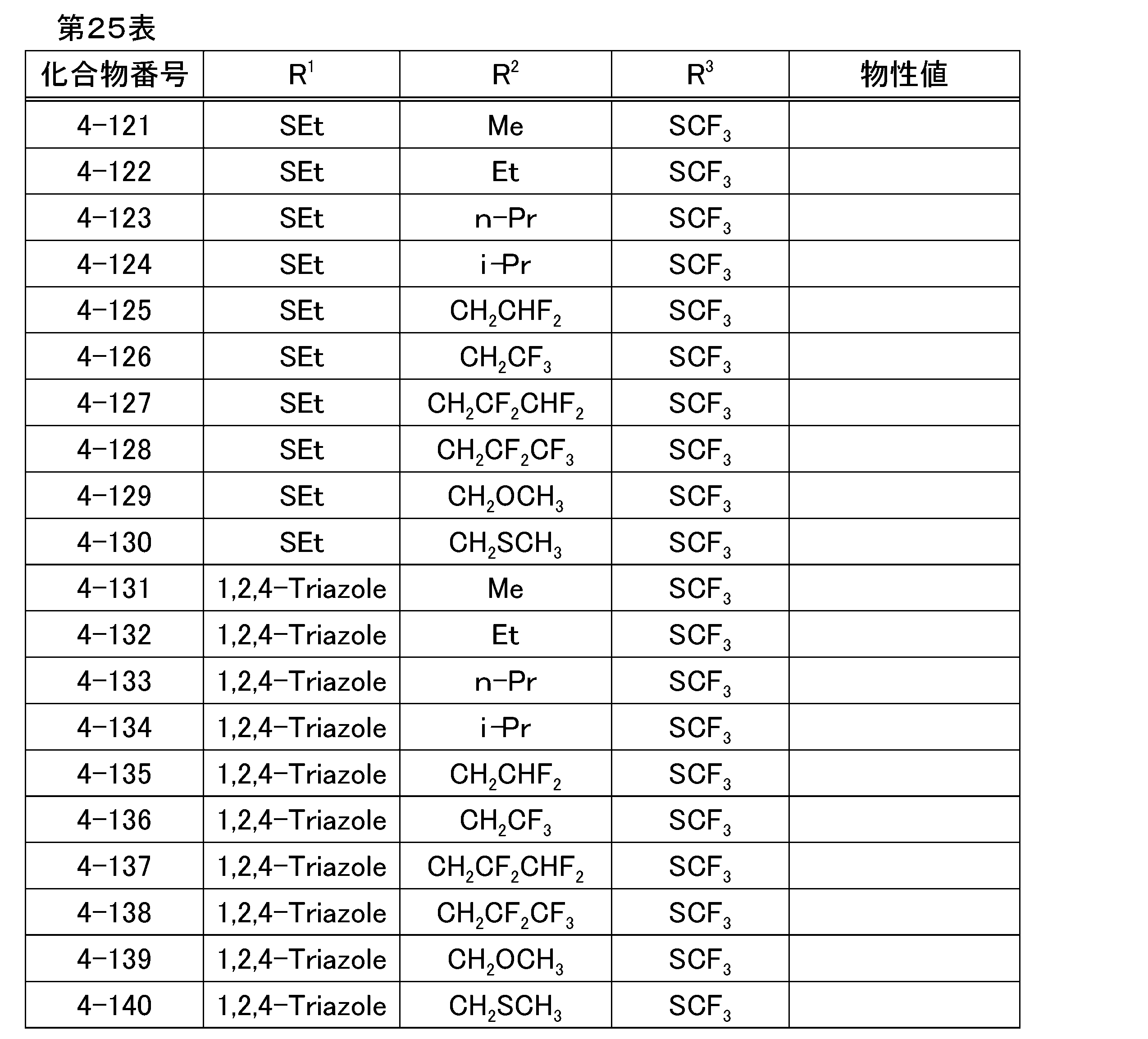 Figure JPOXMLDOC01-appb-T000035