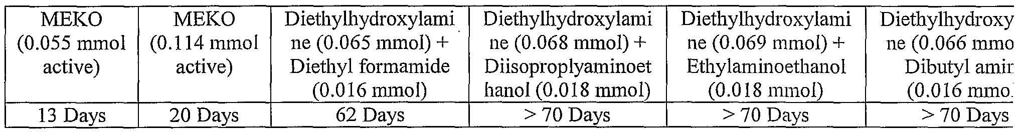 Figure imgf000008_0001