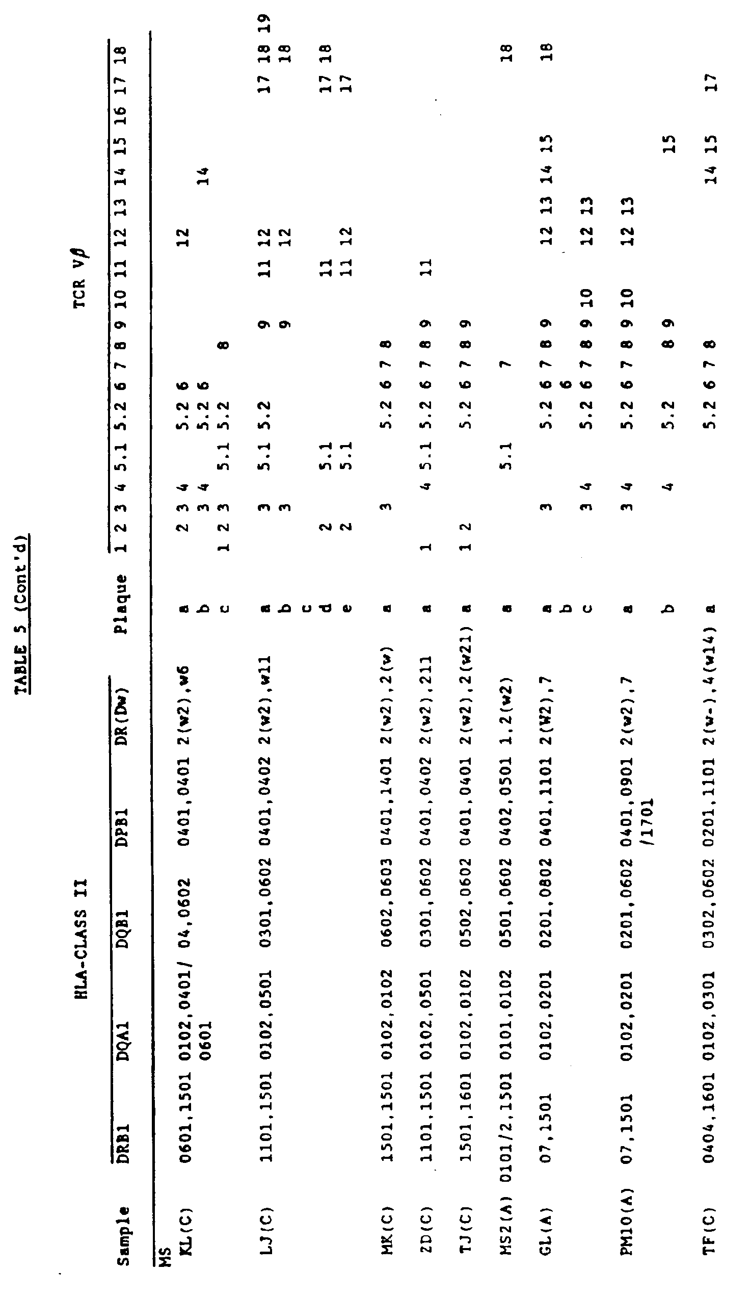 Figure 00350001