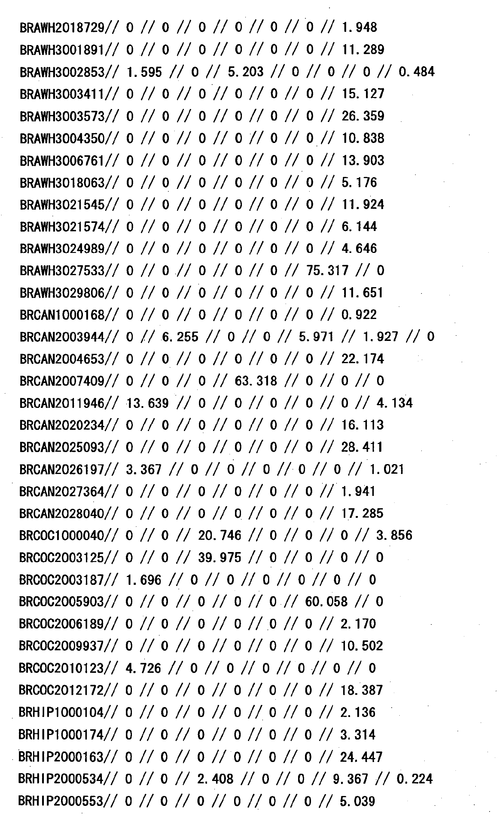 Figure 30750001