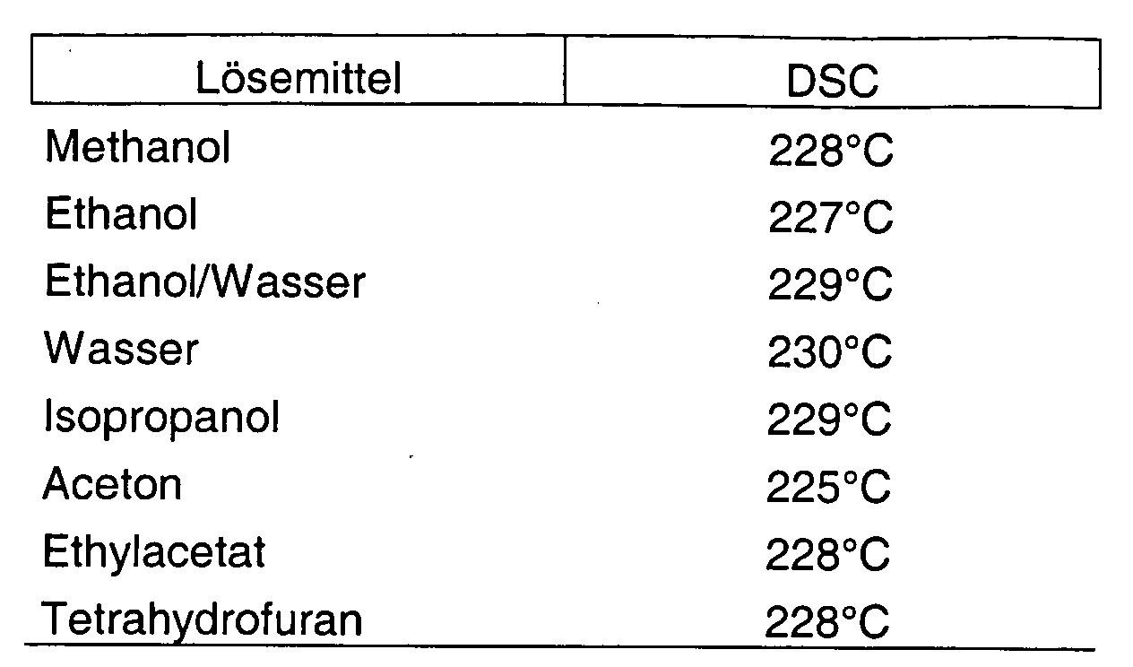 Figure 00080001