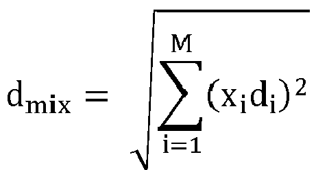 Figure imgb0024
