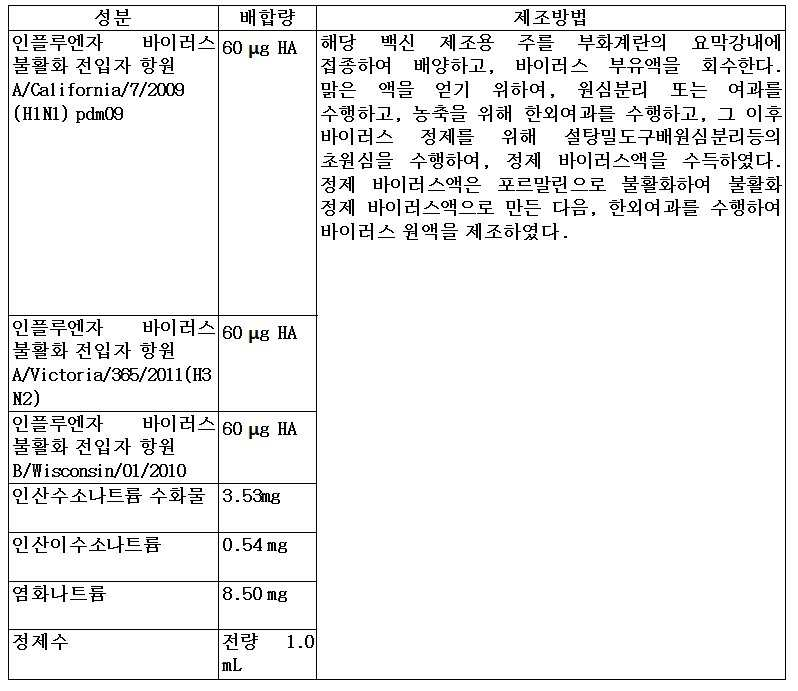 Figure pct00004
