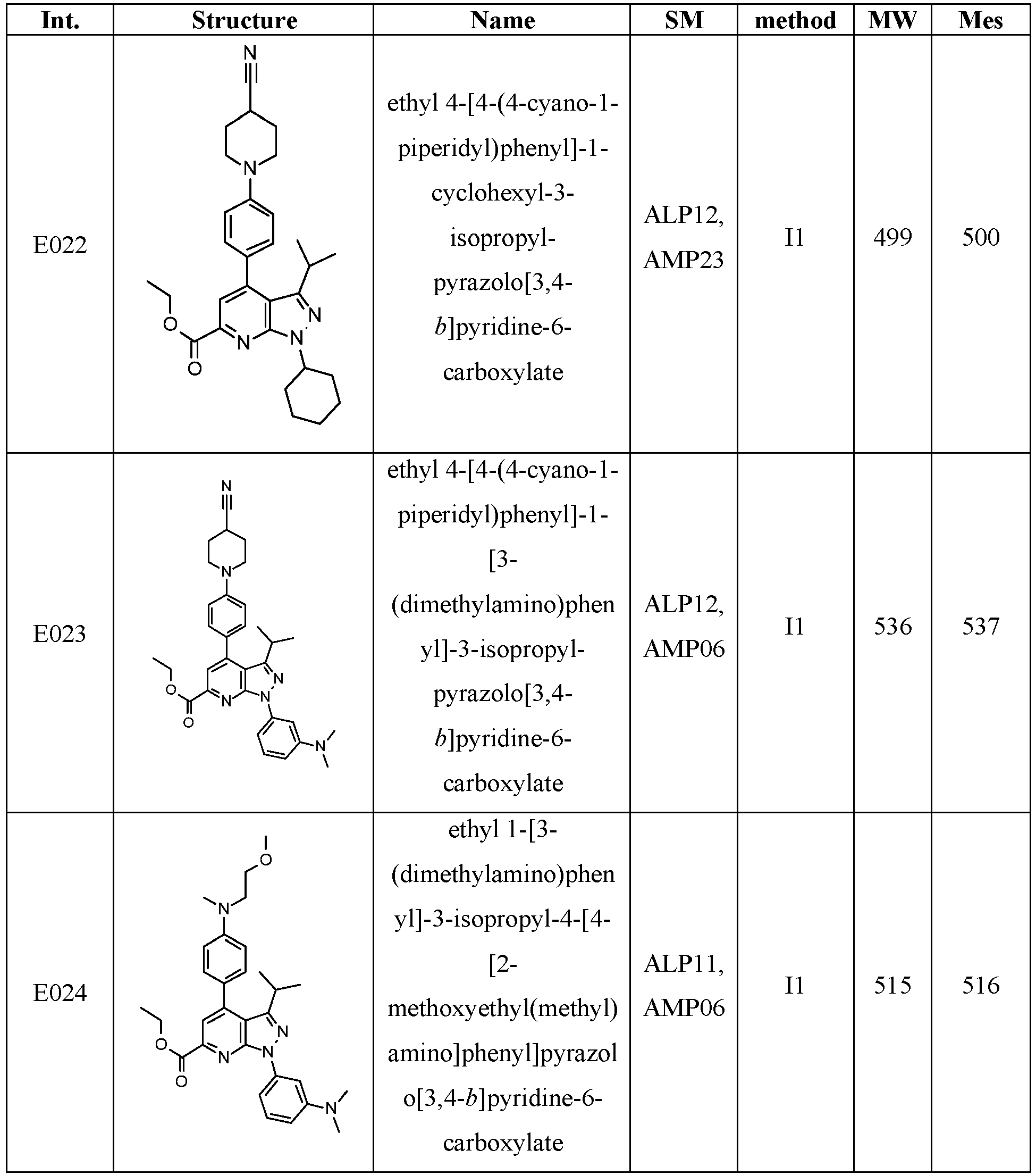 Figure imgb0343