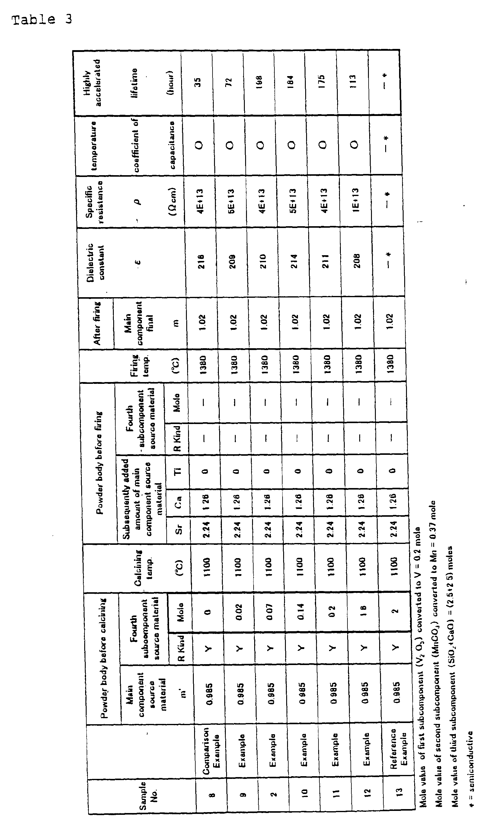 Figure 00490001
