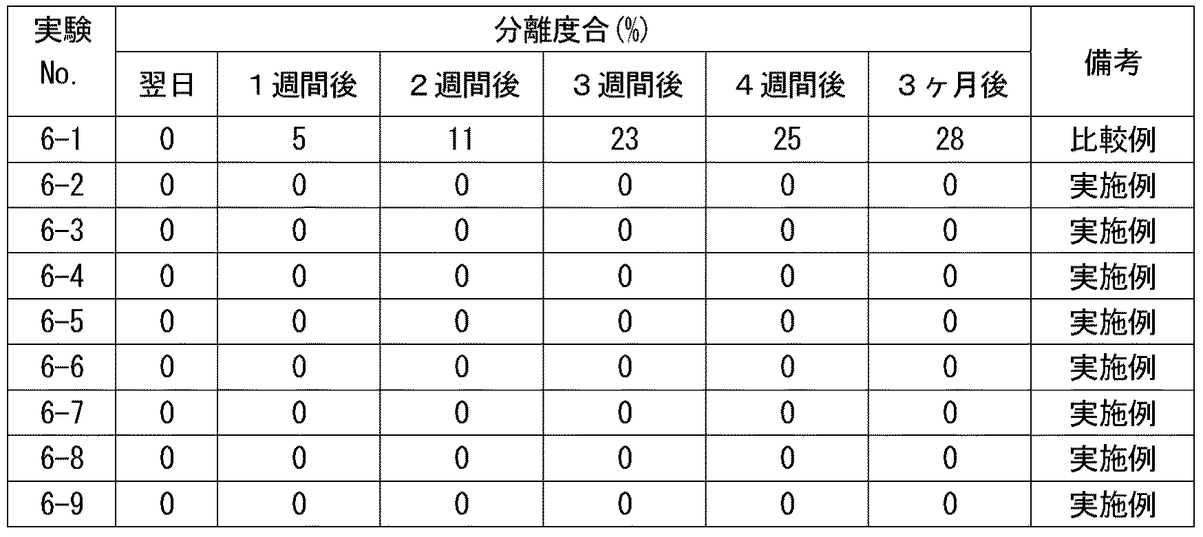 Figure 2014005183