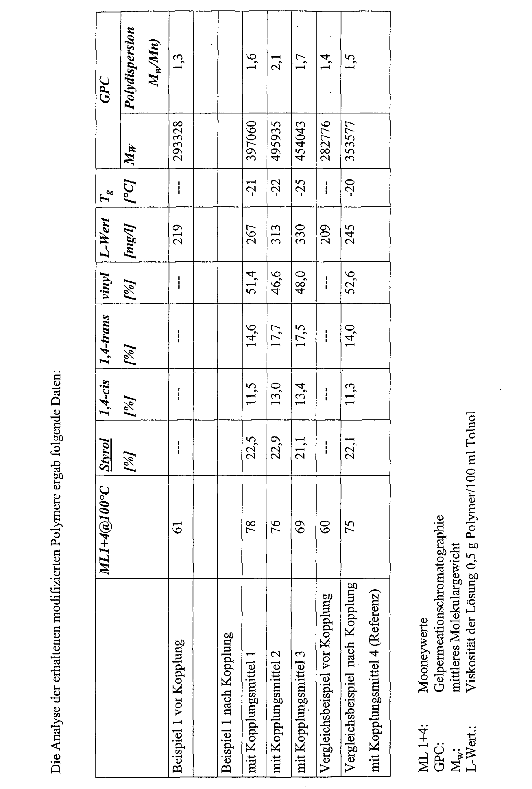 Figure 00160001