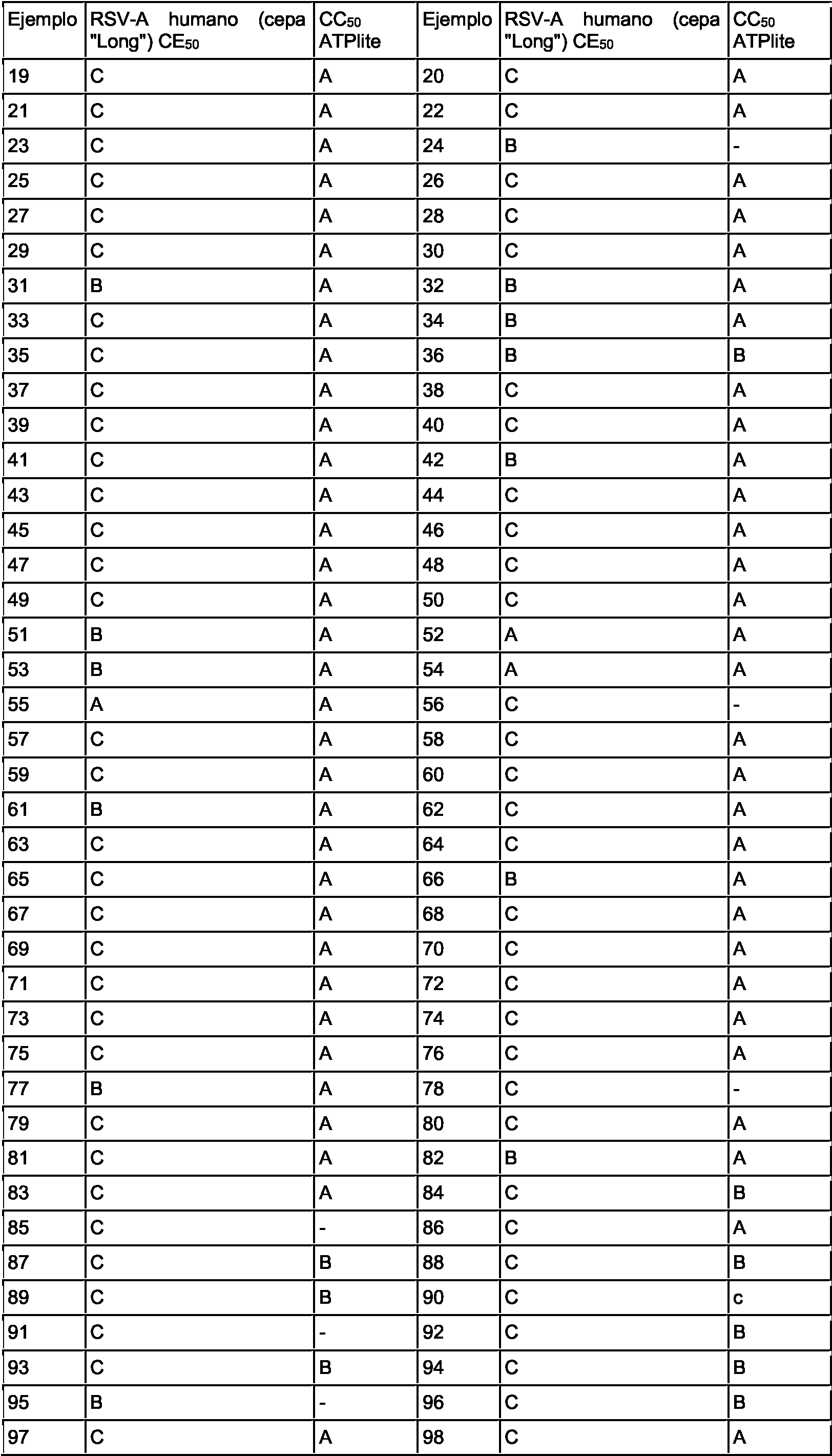 Figure imgf000231_0001