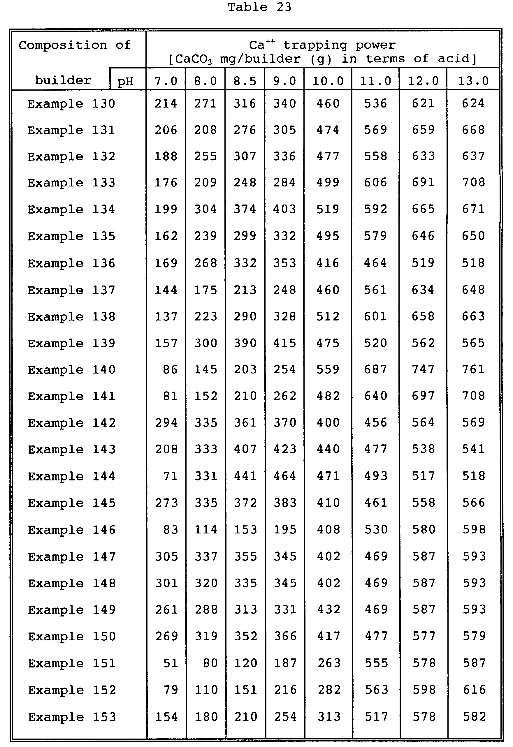 Figure imgb0025