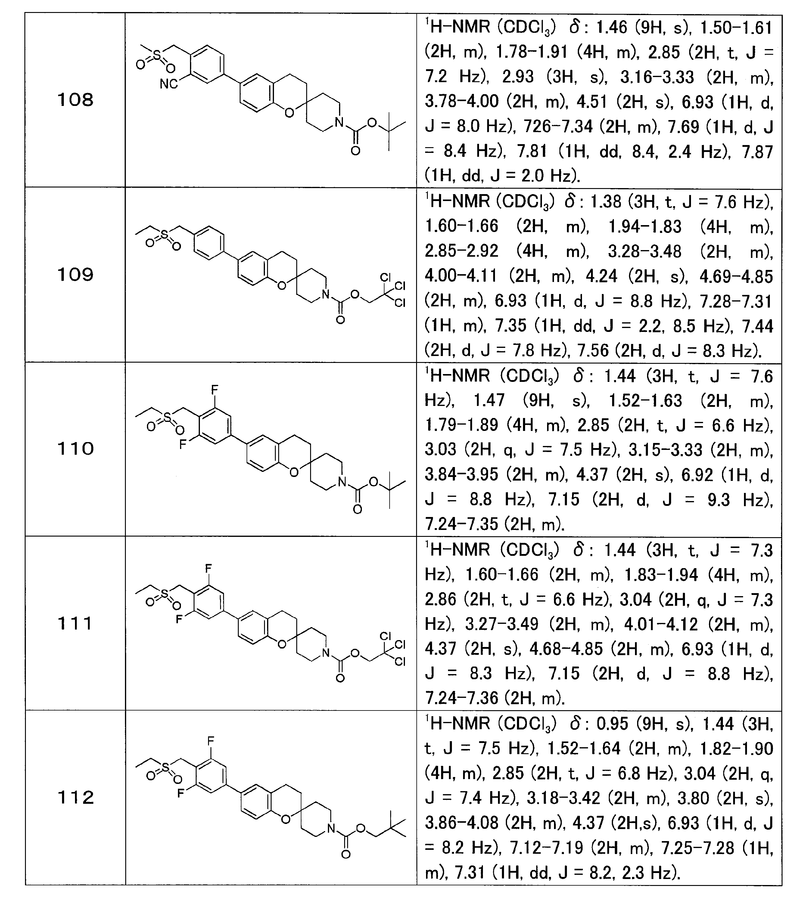 Figure JPOXMLDOC01-appb-T000034