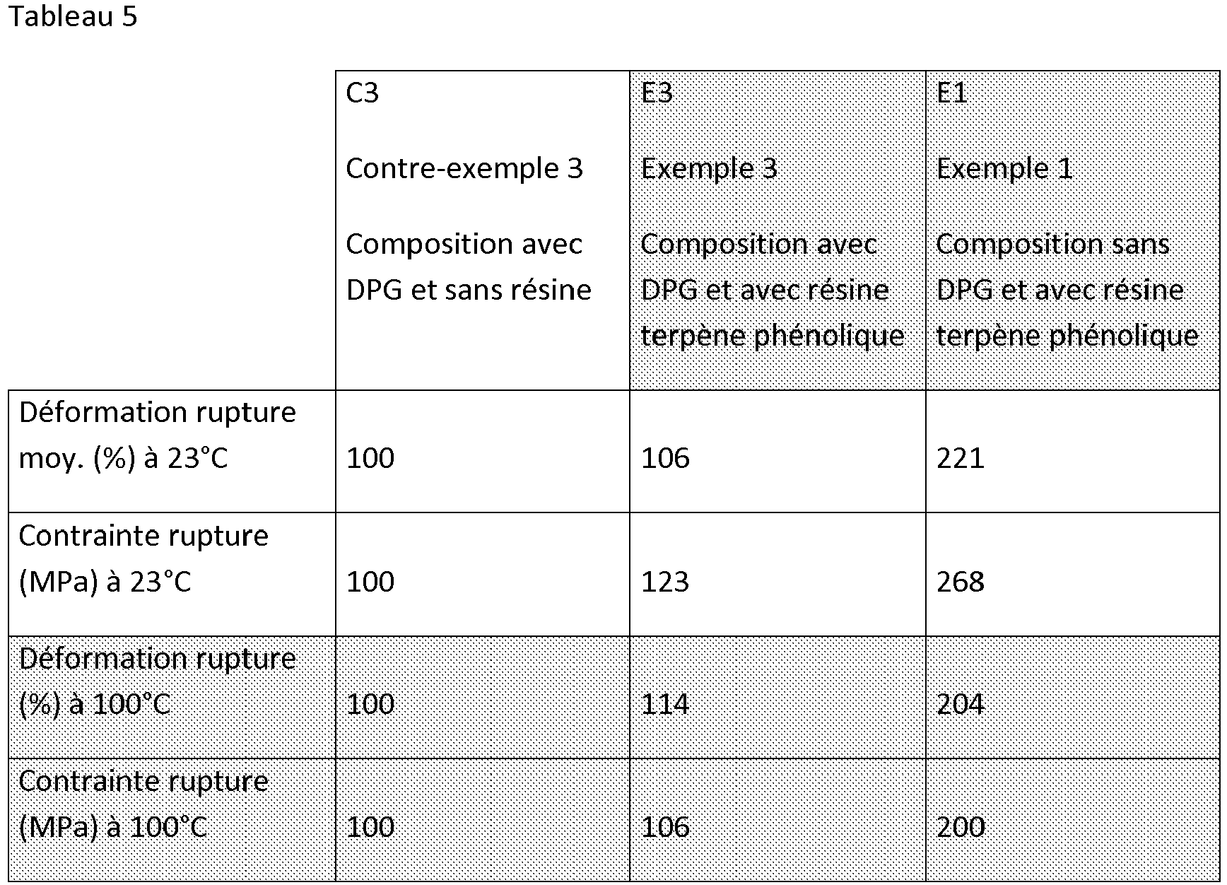 Figure imgb0010