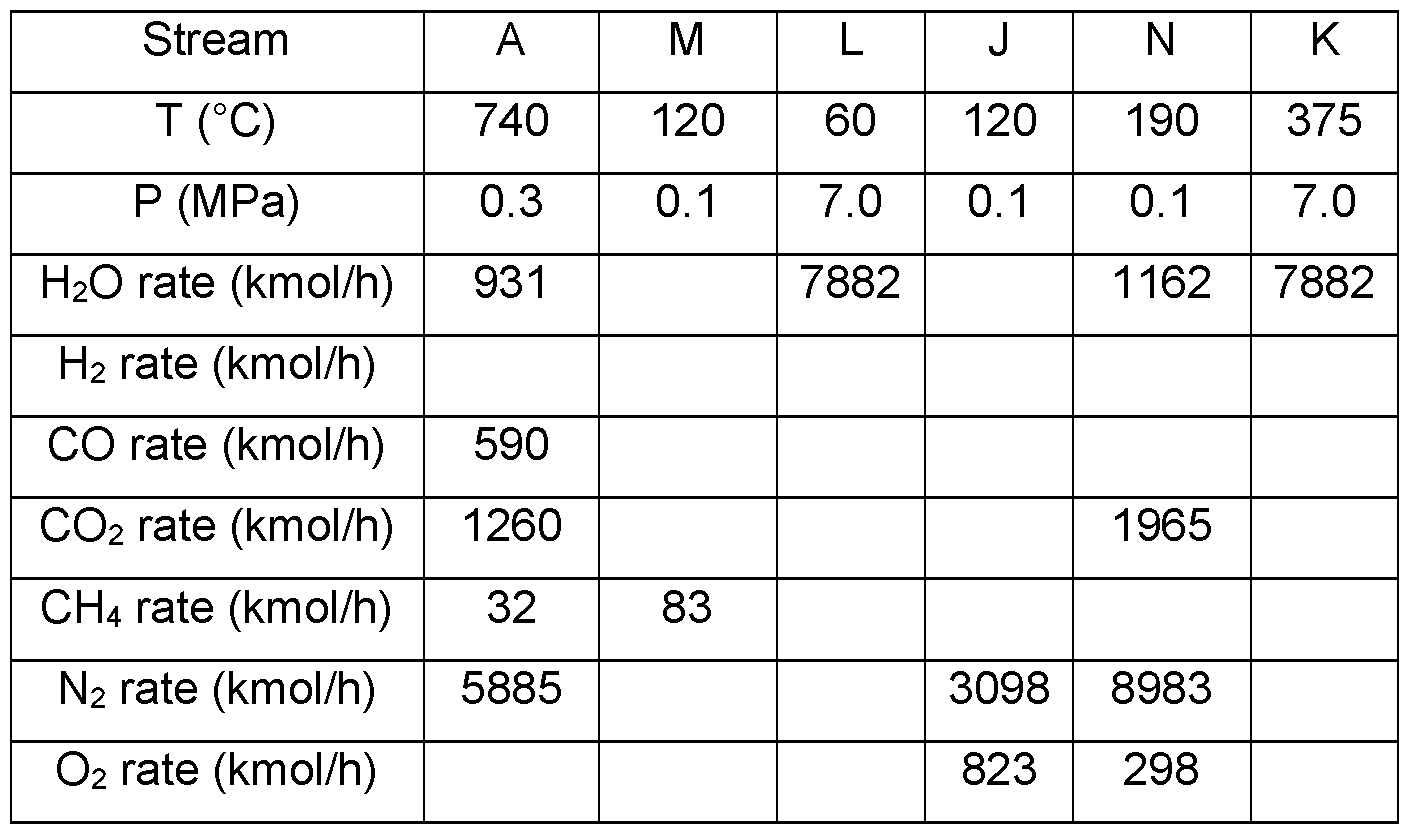 Figure imgf000035_0002