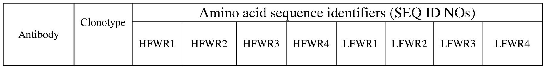 Figure imgf000053_0002