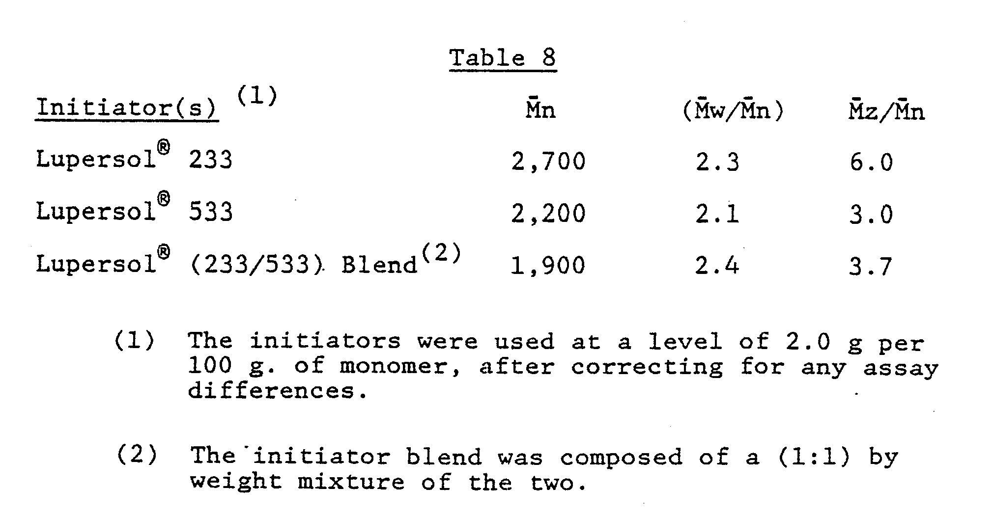 Figure imgb0015