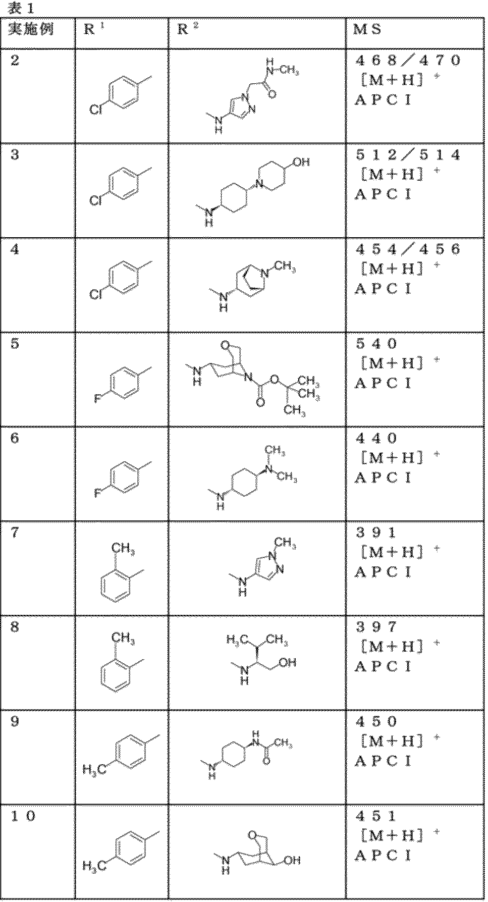 Figure JPOXMLDOC01-appb-T000014