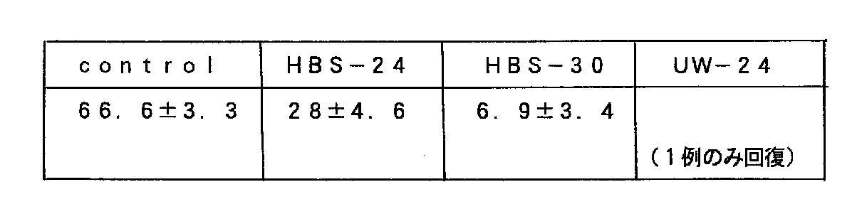 Figure 0003875295