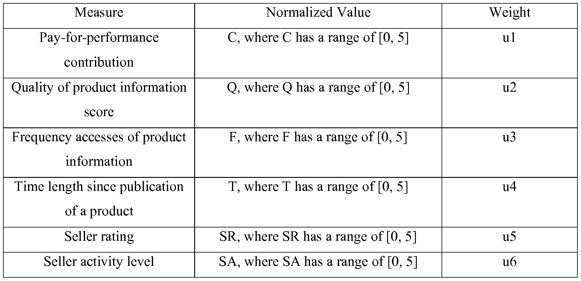 Figure imgf000024_0001
