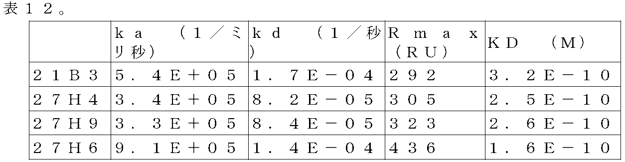 Figure 2022040124000032