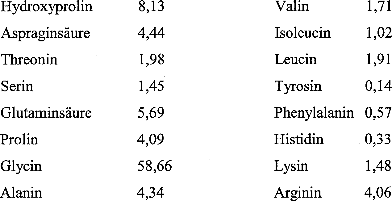 Figure 00070001
