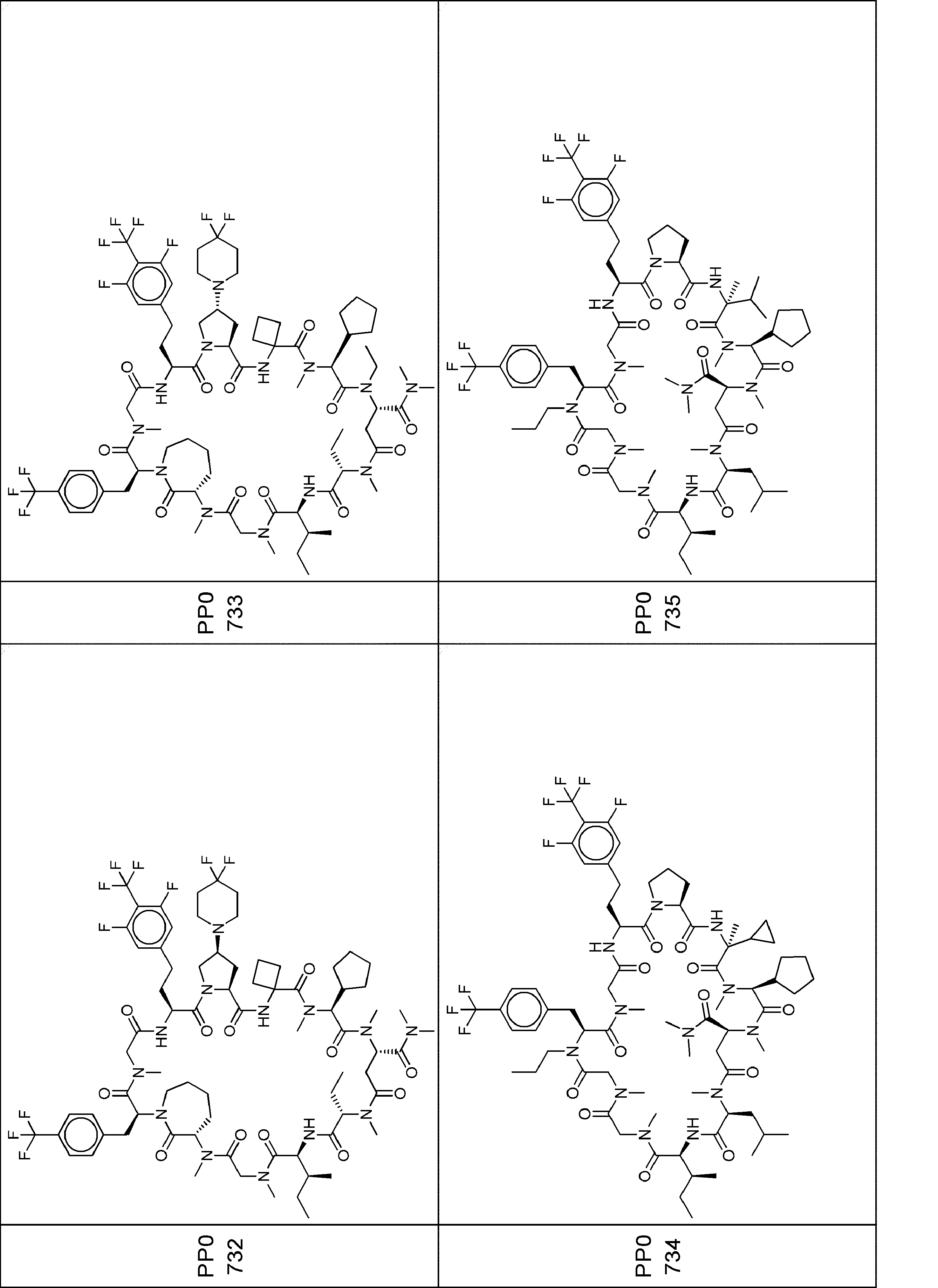 Figure JPOXMLDOC01-appb-I000679