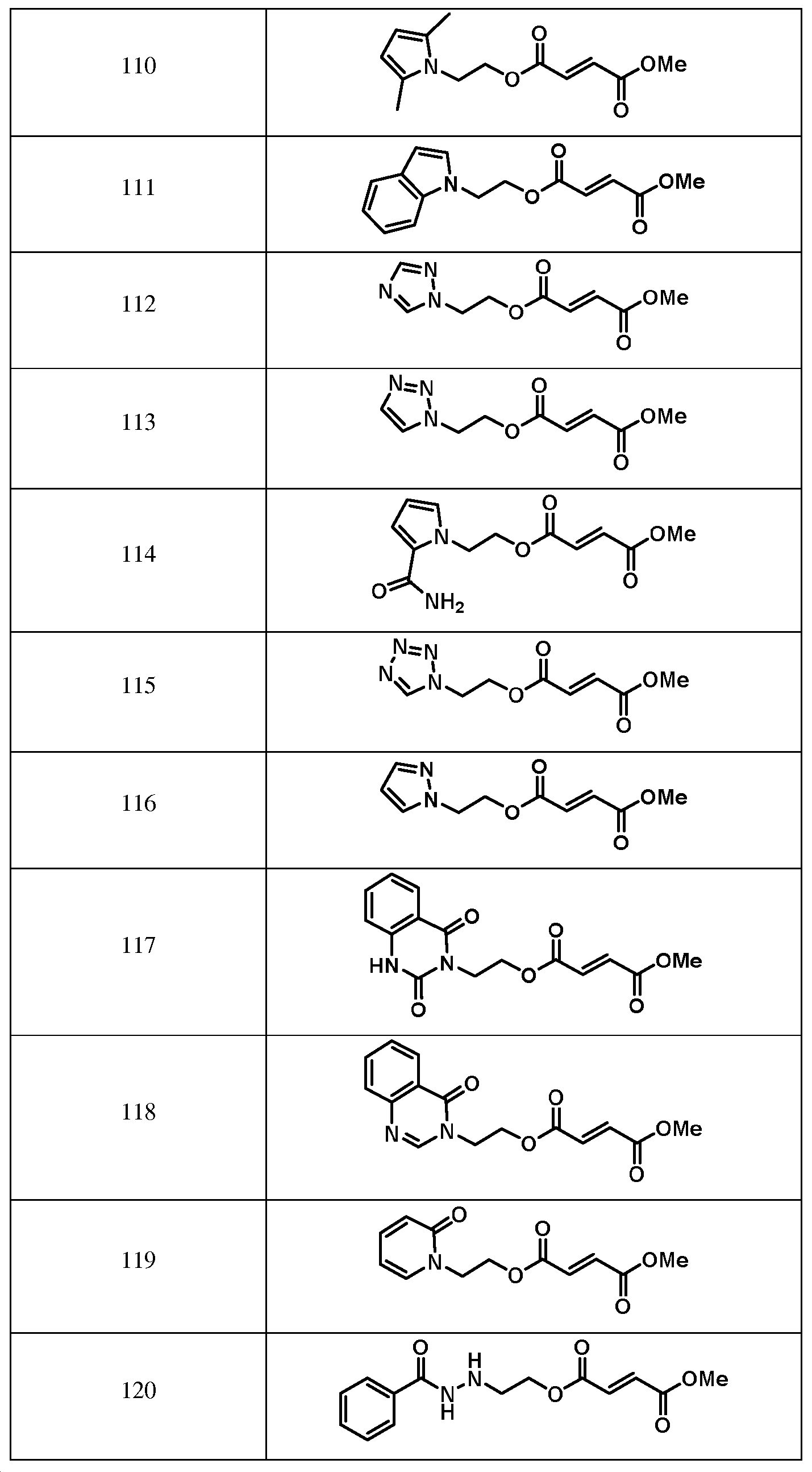 Figure pct00032