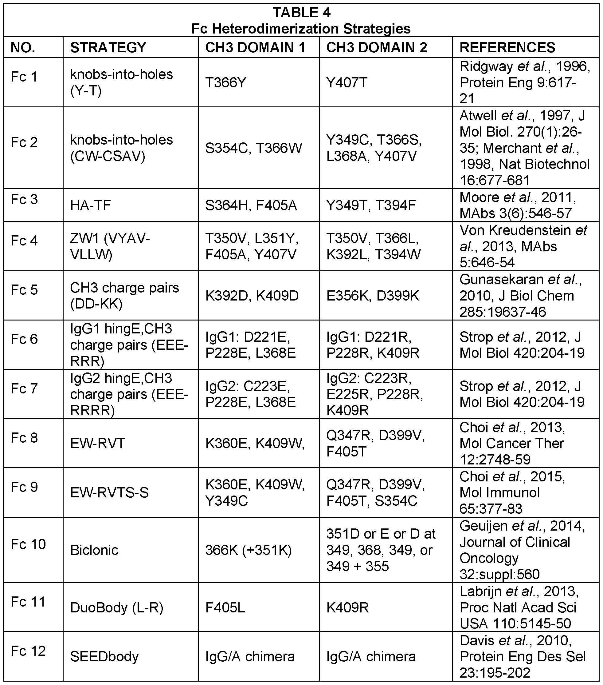 Figure imgf000088_0001