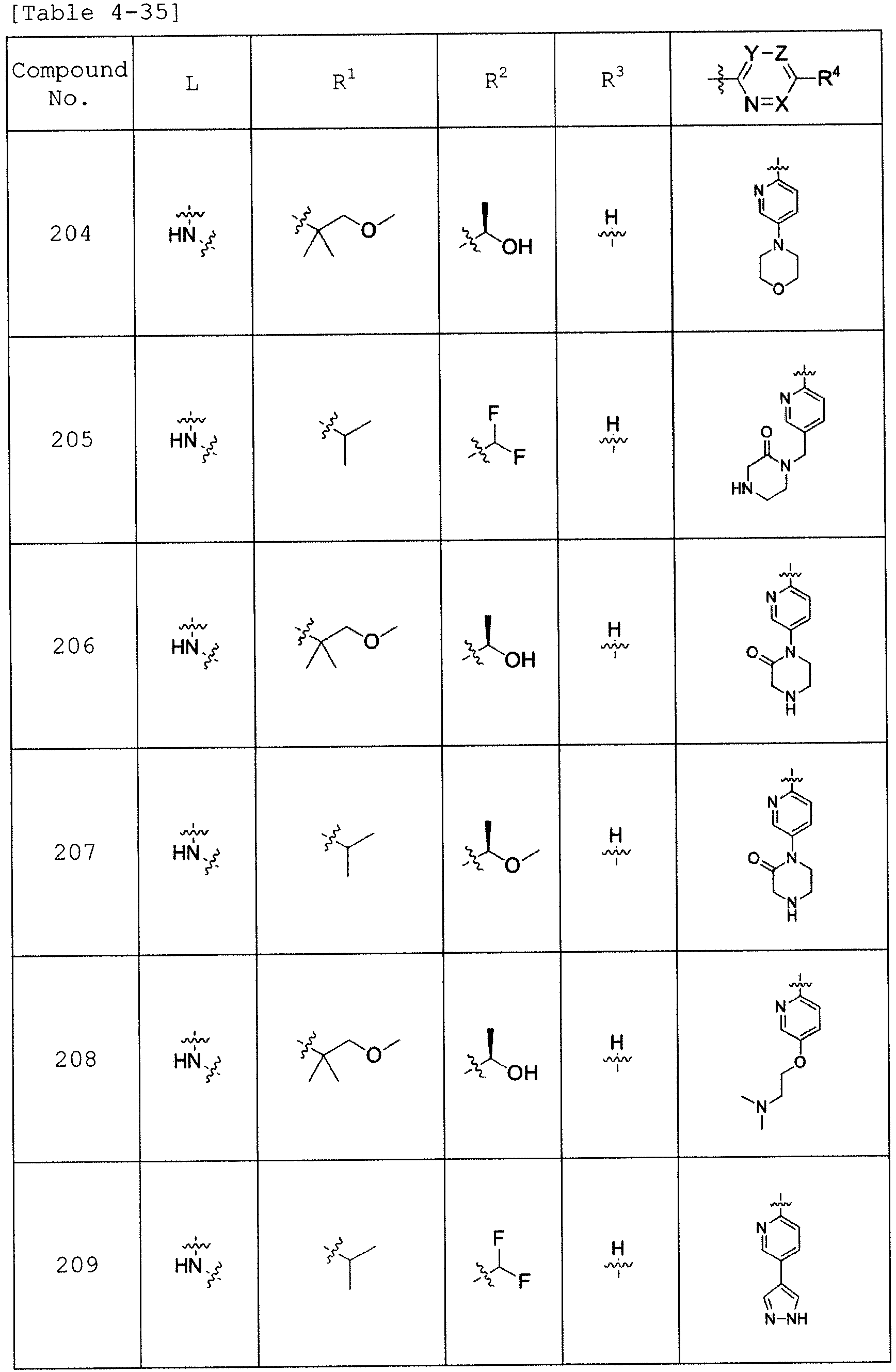 Figure imgb0168