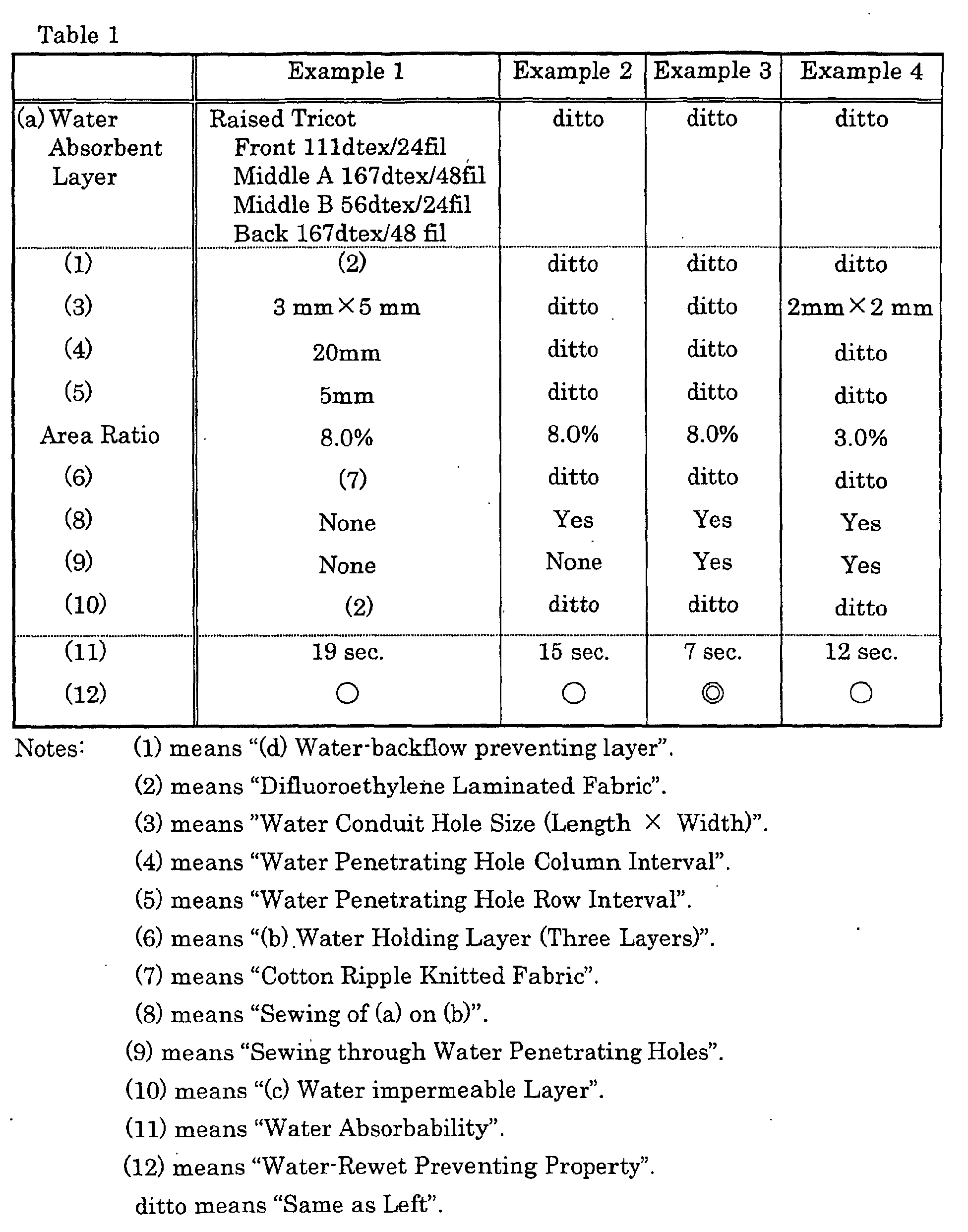 Figure 00130001