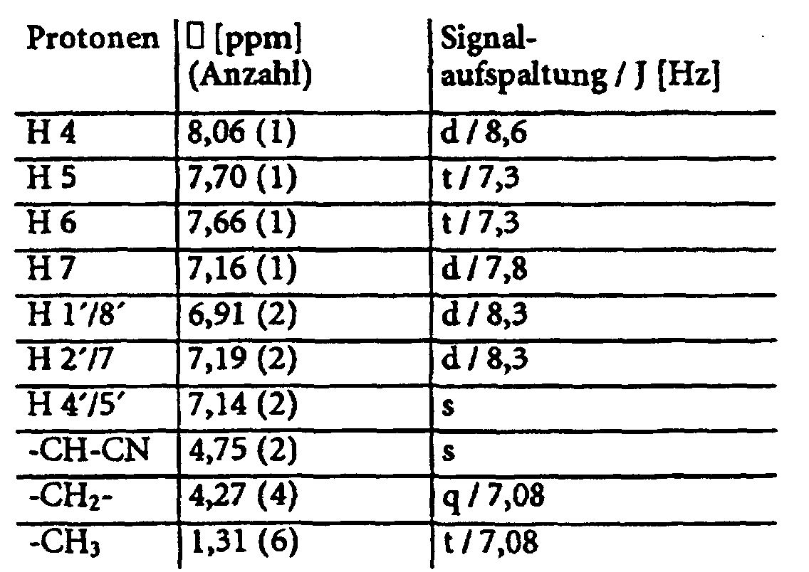 Figure 00180002