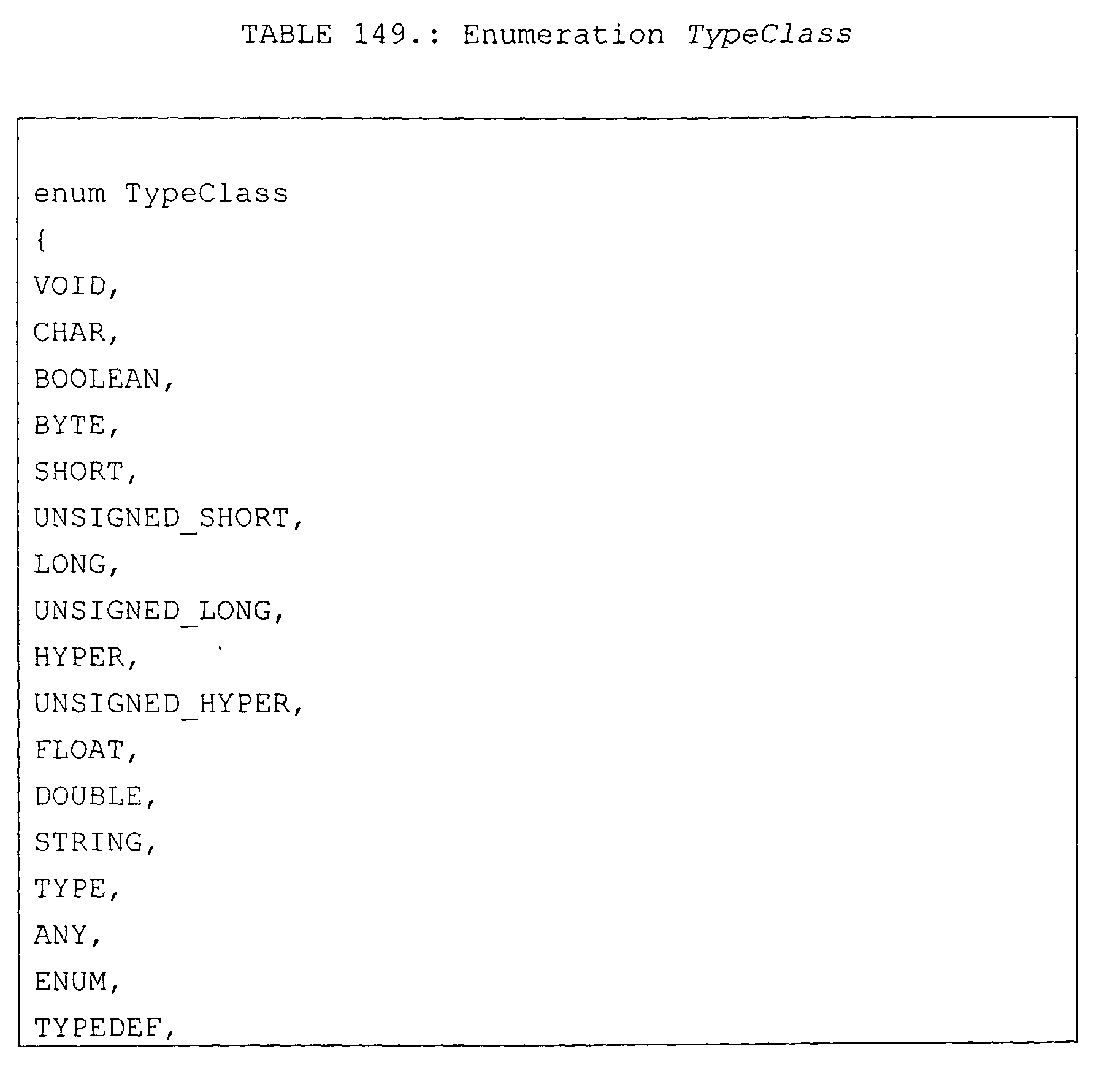 Figure 05130001