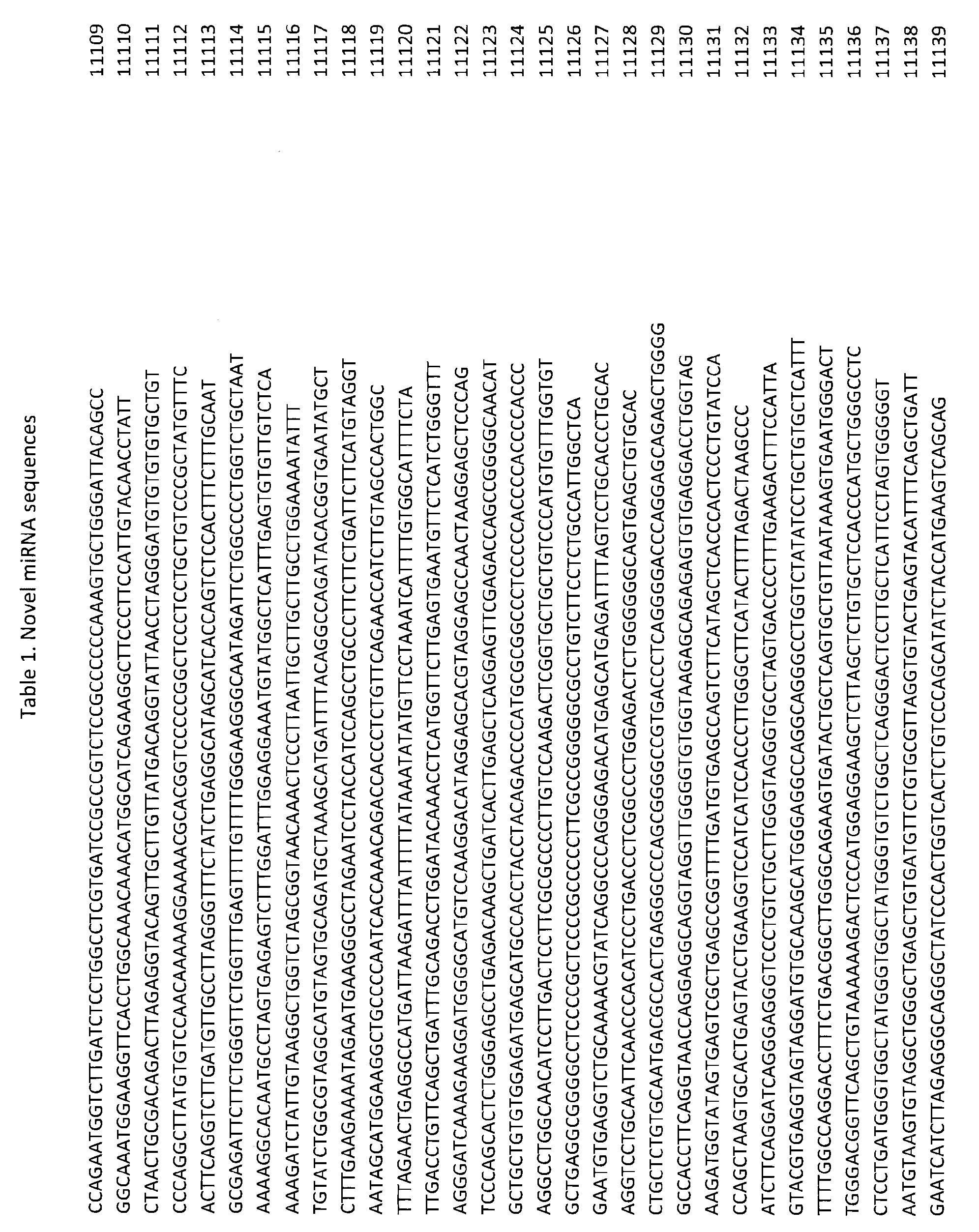 Figure imgf001208_0001