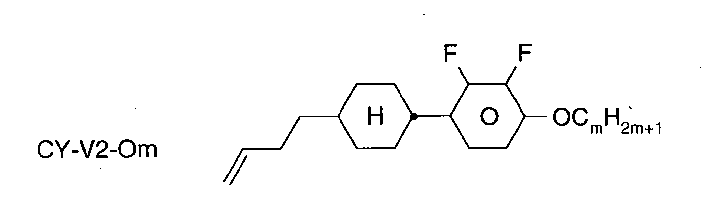 Figure imgb0192