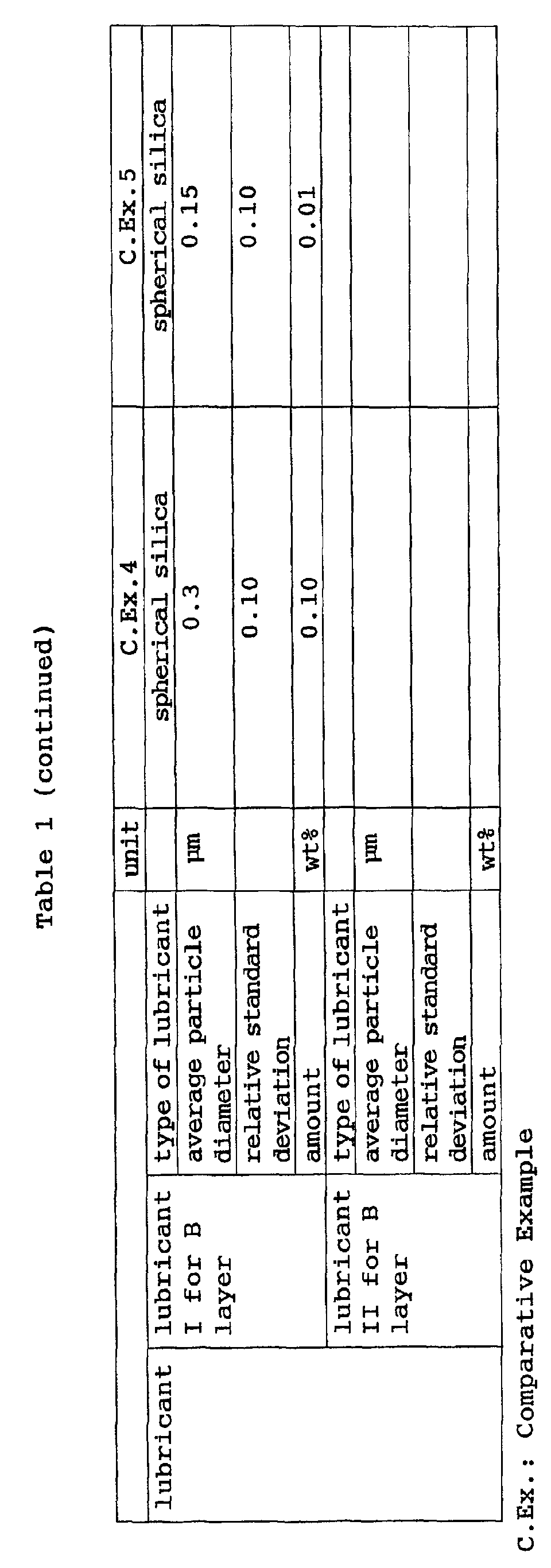 Figure 00370001
