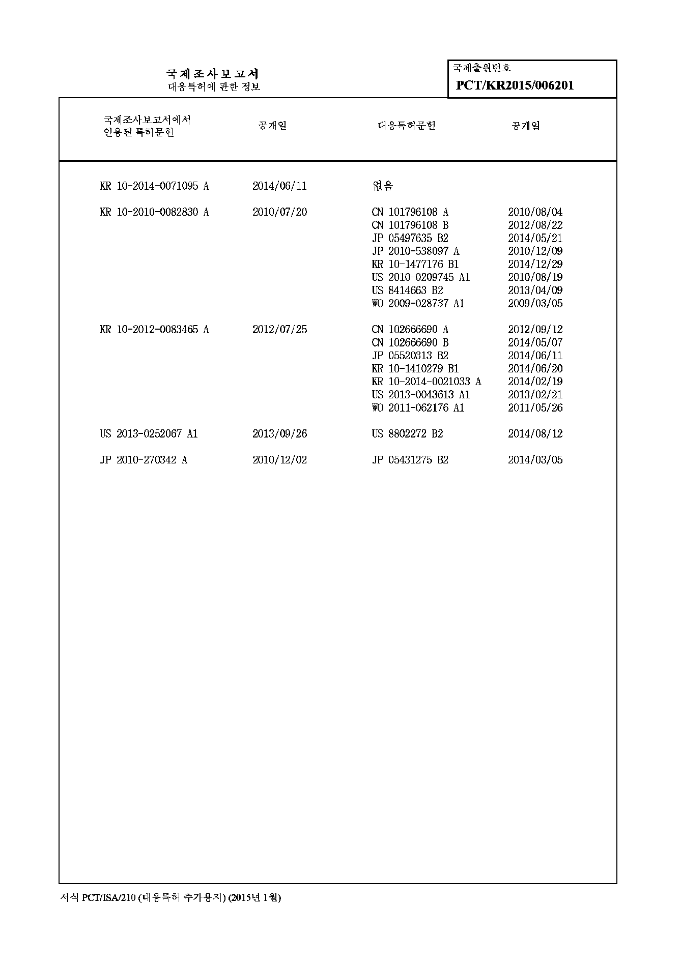 Figure 2017523570