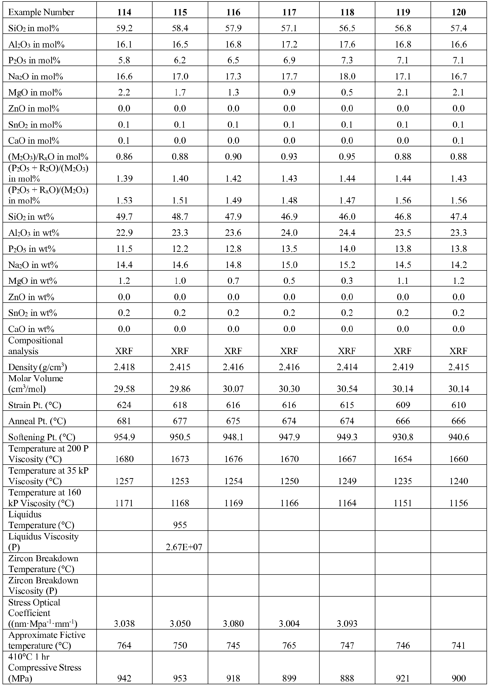 Figure imgb0033