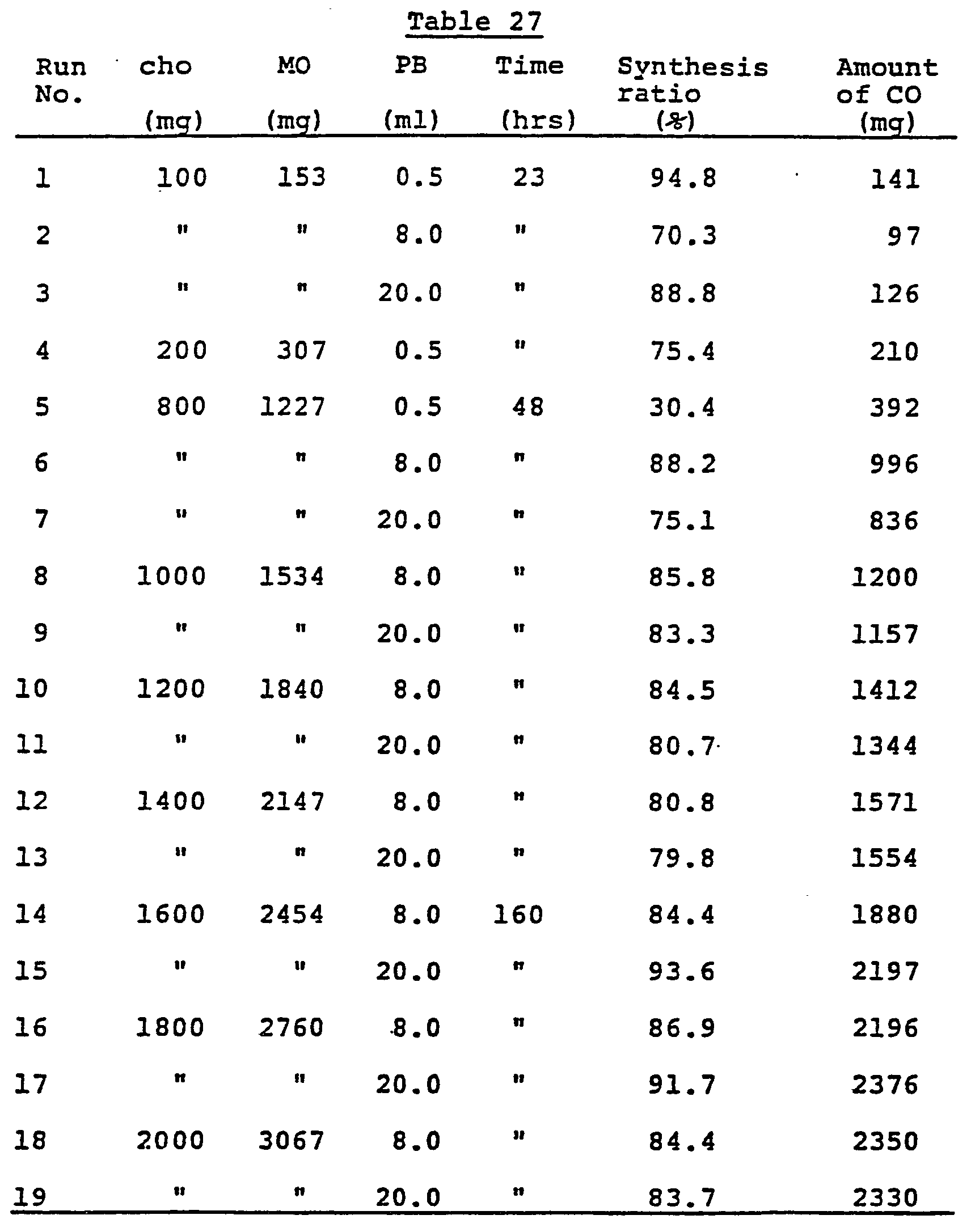 Figure imgb0046