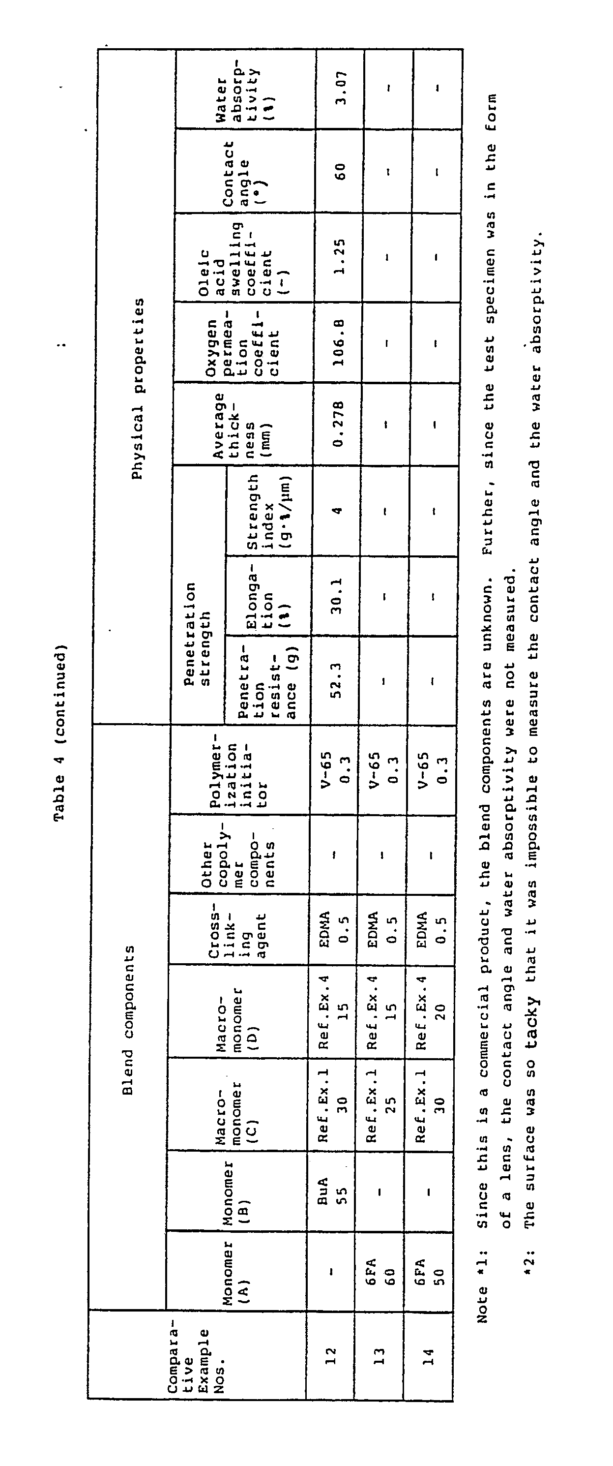 Figure imgb0065